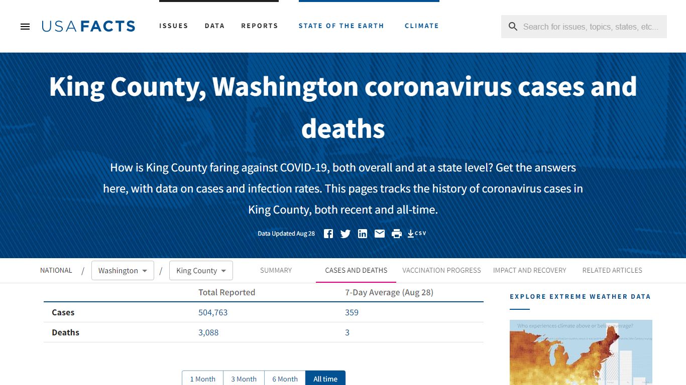 King County, Washington coronavirus cases and deaths