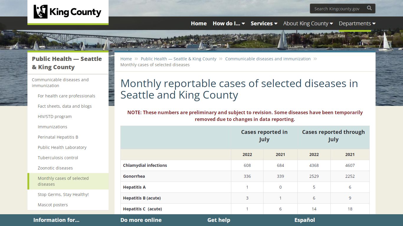 Monthly reportable cases of selected diseases in Seattle and King County